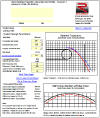 Haga clic aquí para ver la Página de cálculos de alimentación con sistema métrico